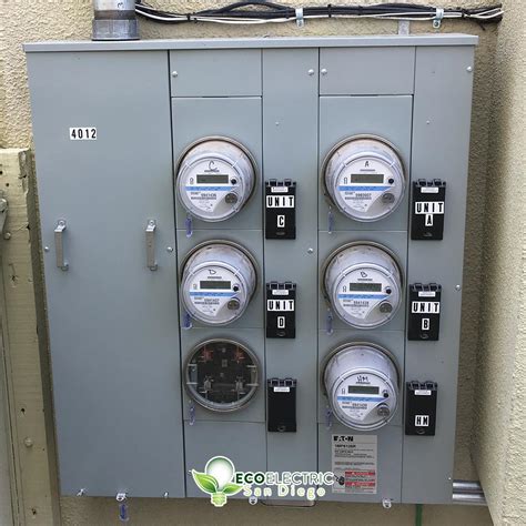 electrical power box meter|residential power meter box.